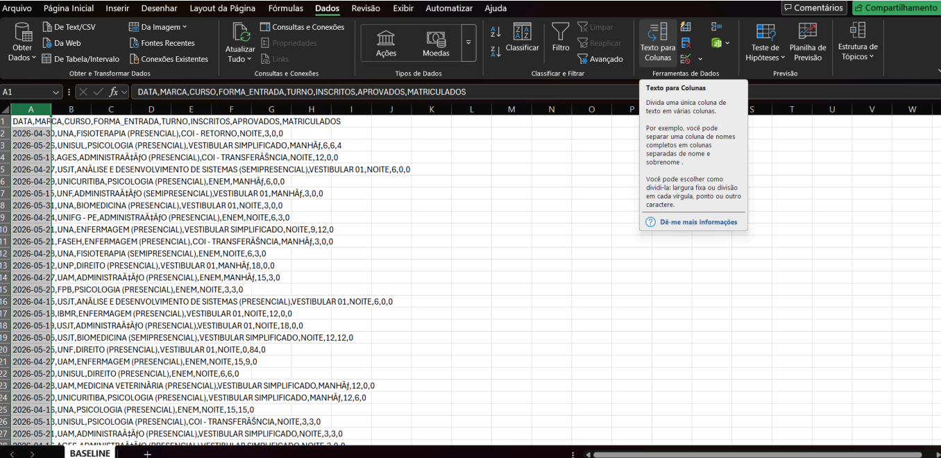 Base de dados bruta em CSV separada por vírgula, antes do tratamento